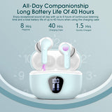 Wireless Earbuds, Bluetooth 5.4 Headphones HiFi Stereo, Bluetooth Earbuds with ENC Noise Cancelling Mic, IP7 Waterproof in Ear Earphones, 48H, LED Display Ear buds for Pad Phones Workout, Azure