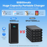 Portable Charger 50800mAh Power Bank with 3 Built in Cables,25W PD QC4.0 Fast Charging USB C Battery Pack,6 Outputs 2 Inputs Travel Essentials Portable Phone Charger for iPhone 17/16/15,Google,Android