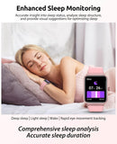 Smart Watches for Man Women with Bluetooth Call,1.91" Smartwatch with Heart Blood Pressure/Blood Oxygen/Rate/Sleep Monitor,100+ Sports Mode Fitness Tracker with IP67 Waterproof for iOS Android