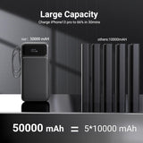Portable Charger Power Bank 50000mAh- 7 Outputs & 3 Inputs USB-C PD 22.5W Fast Charging Powerbank Battery Pack with Built-in Cables and Ports LED Display for iPhone 16 15 14 13 Samsung Android iPad